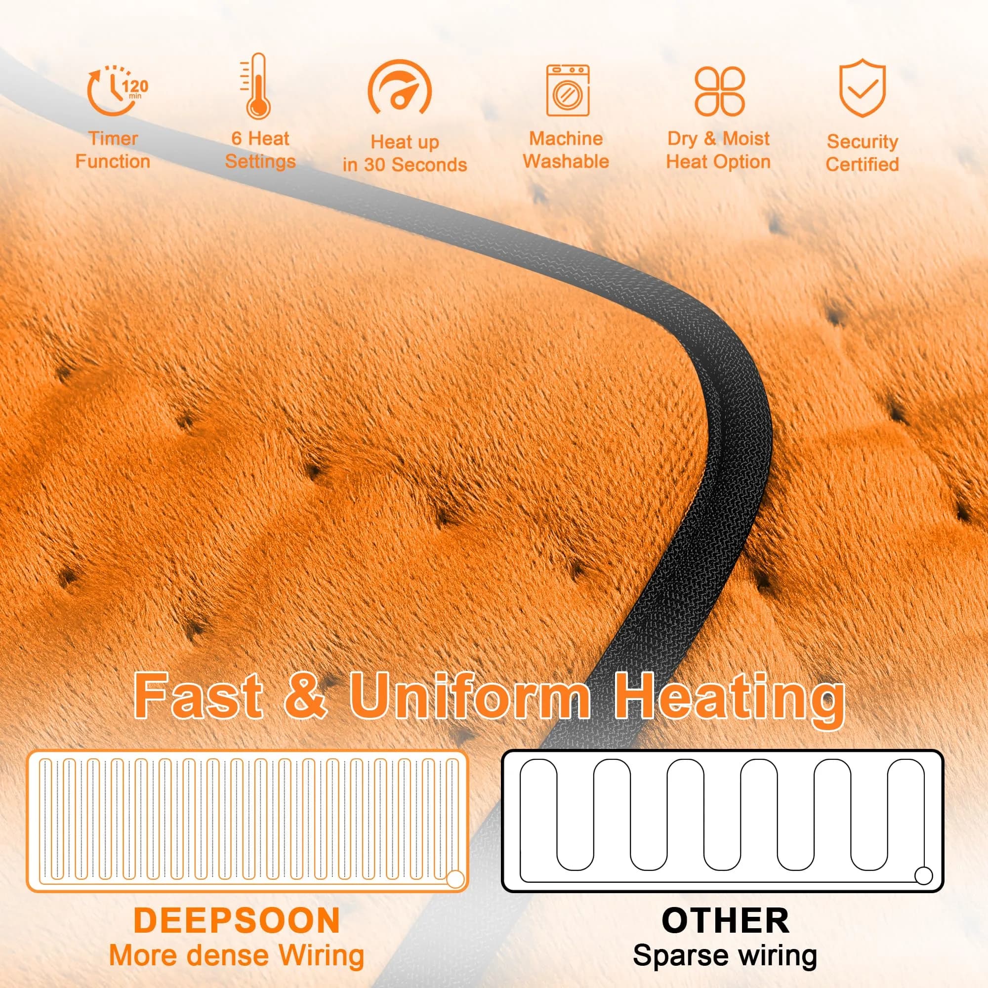 Deepsoon Orange Black Electric Heating Pad 33x17 Inch | Targeted Pain Relief with Auto Shut-Off - view 7