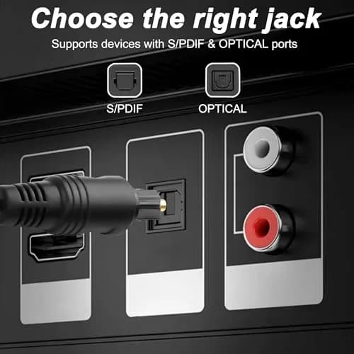 MEIRIYFA Digital Optical Splitter Adapter Cable 1 in 2 Out | Supports 5.1-7.1 Surround Sound, 1M Length thumbnail 2