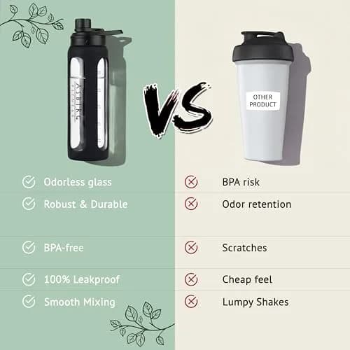 Asbirg 2.0 | 35 oz Glass Protein Shaker Bottle – BPA-Free, Leakproof Lid, Stainless Steel Mixing Ball & Silicone Sleeve – Gym Shaker for Smoothies, Shakes & Pre-Workout | Black thumbnail 6