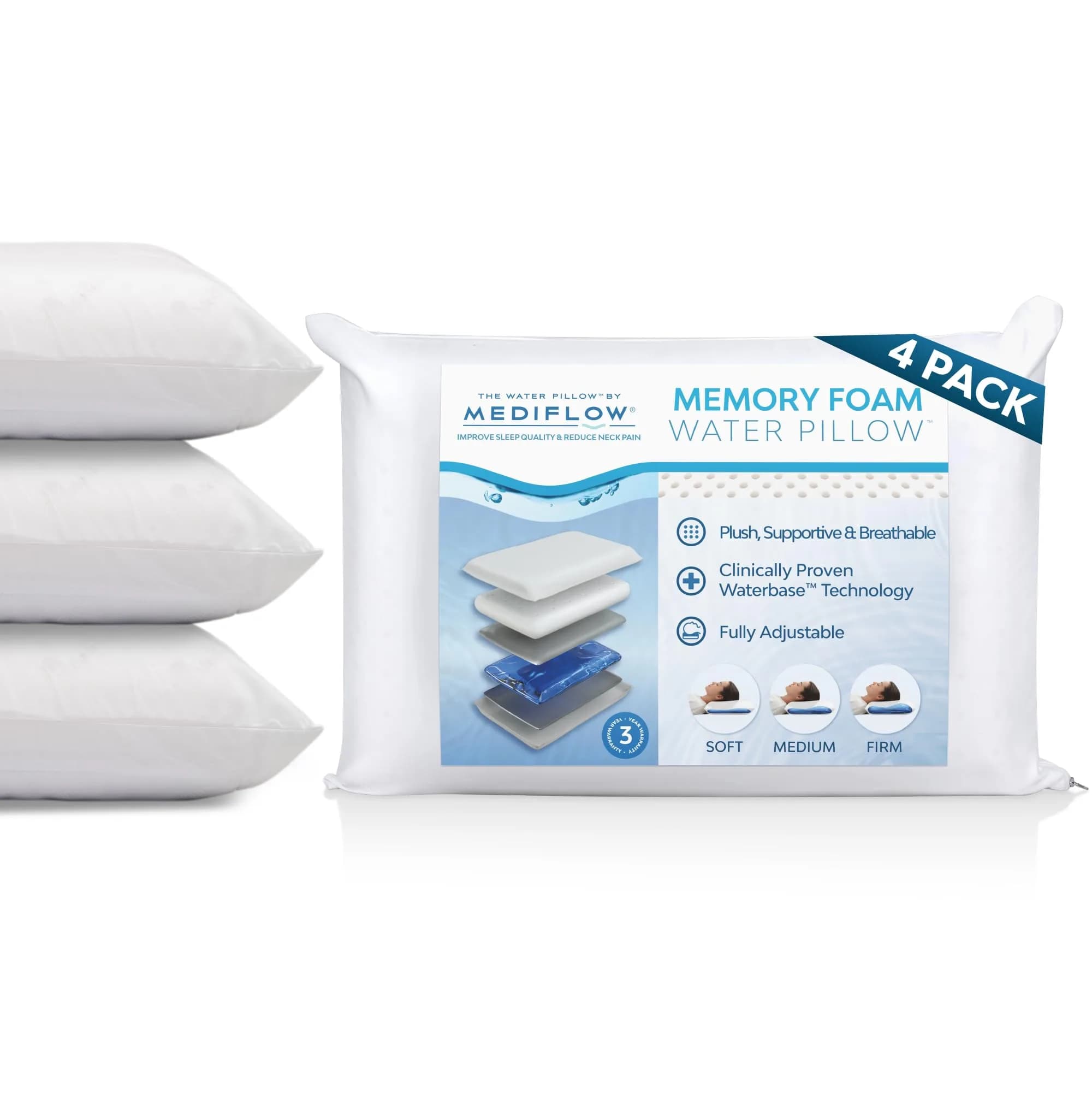 Mediflow Water Pillow with Memory Foam | Adjustable Waterbase for Neck Pain Relief (70-120 chars) — Family Pack (4 Pillows)