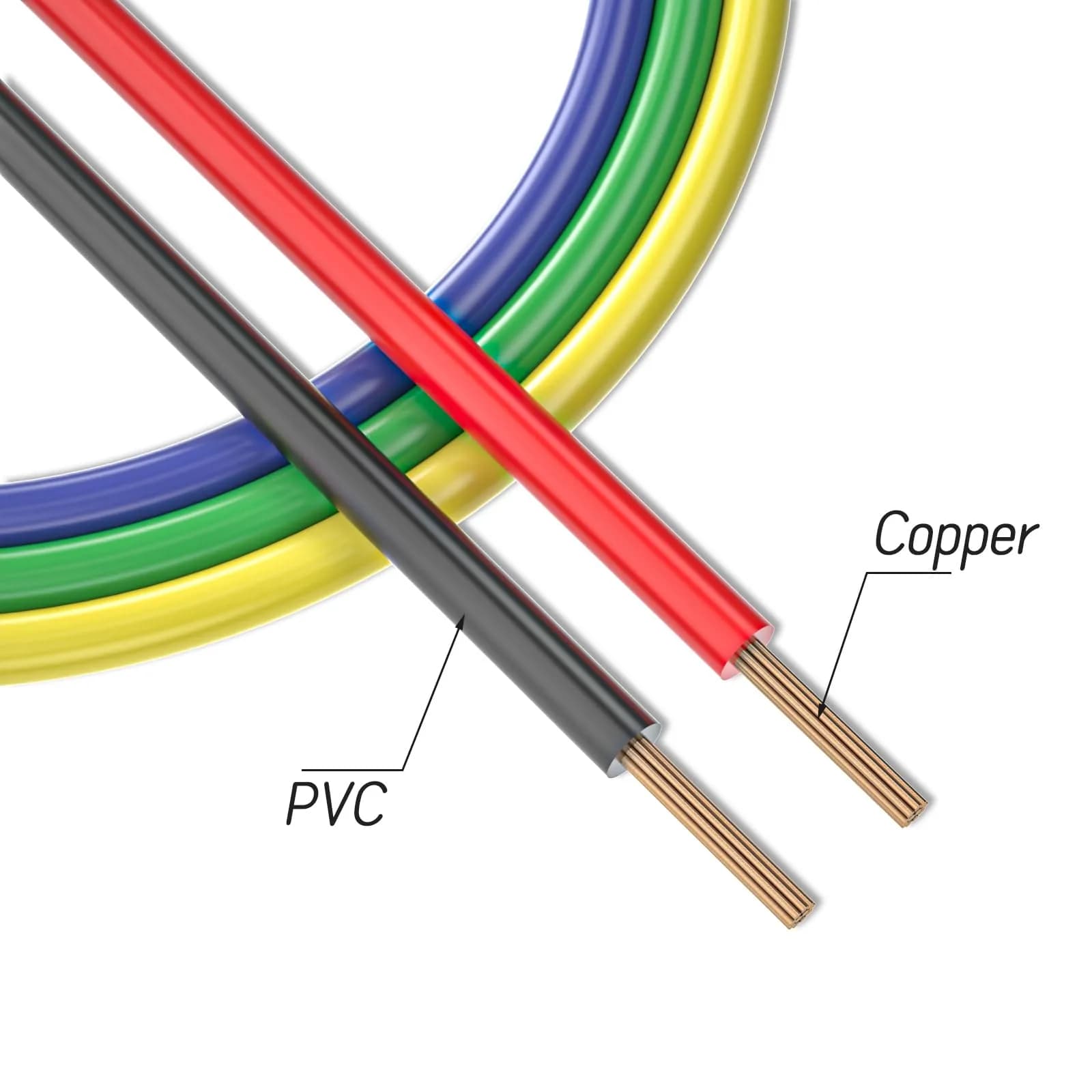 Goupchn Stackable Banana Plug Test Leads - Ten Colors, 1m (3.3ft) Length - view 3