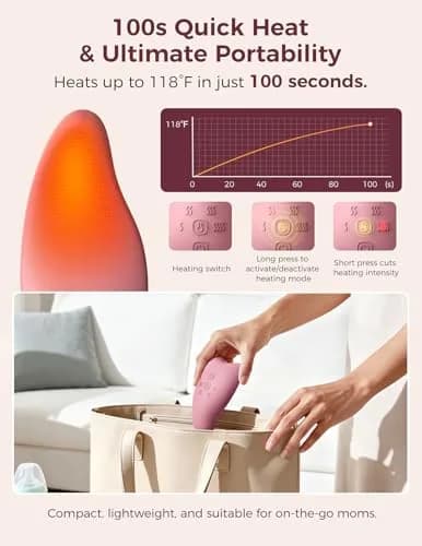 Momcozy A1Pro Lactation Massager with Heat & Vibration | Breastfeeding Essential for Nursing Moms thumbnail 3