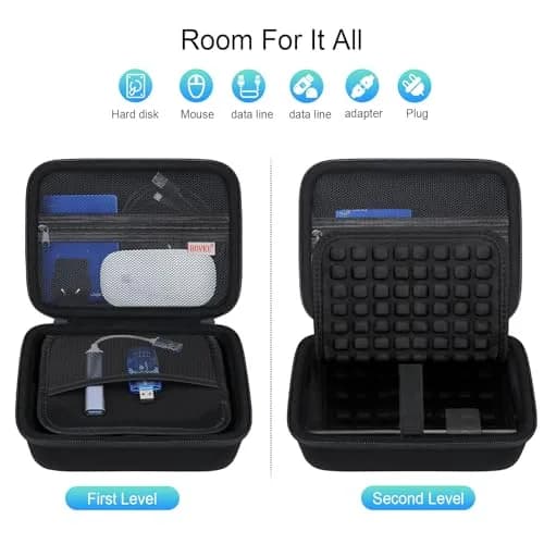 BOVKE Hard Drive Case for Western Digital & Seagate Desktop HDD 6TB-28TB | Shockproof & Durable thumbnail 3