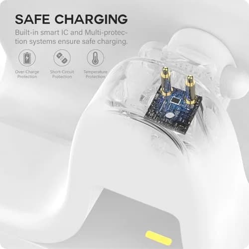 TUSITA Charging Stand & Cable for Ray-Ban Meta Smart Glasses (Gen 1,2) - White | USB-C Power Delivery thumbnail 3