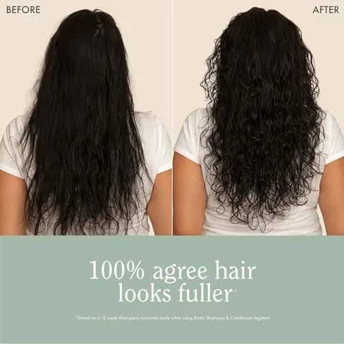 Rizos Curls Complete Lengthening & Thickening Collection 32oz (2x16oz) | Nourish & Promote Hair Growth thumbnail 4