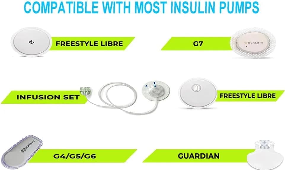 CUKICUKIGO Adhesive Patches for CGM Sensors 55 Count (156 g) | Waterproof & Skin-Friendly for Libre, G7, Enlite thumbnail 4