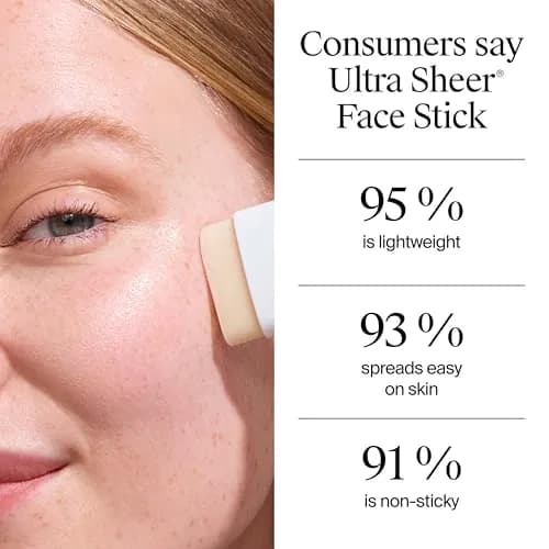 Neutrogena Ultra Sheer Face Sunscreen Stick SPF 60, 13.3g (0.47 oz) | Broad Spectrum UVA/UVB Protection thumbnail 6