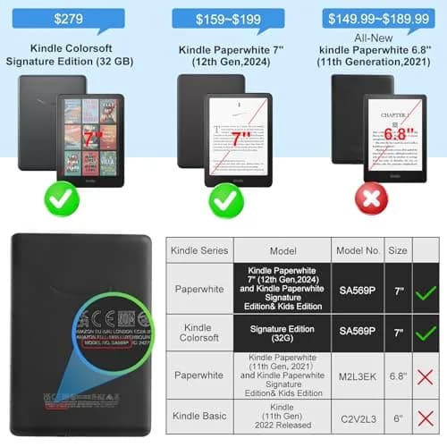 CoBak Case for 7" Kindle Paperwhite 12th Gen & Kindle Colorsoft | Waterproof PU Leather Cover with Auto Wake/Sleep, Foldable Stand & Hand Strap thumbnail 2
