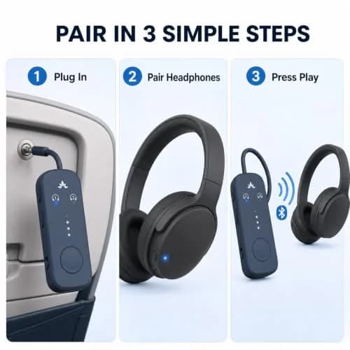 Avantree Relay Bluetooth Transmitter for 2 Headphones | 25-Hour Battery, aptX Adaptive thumbnail 5