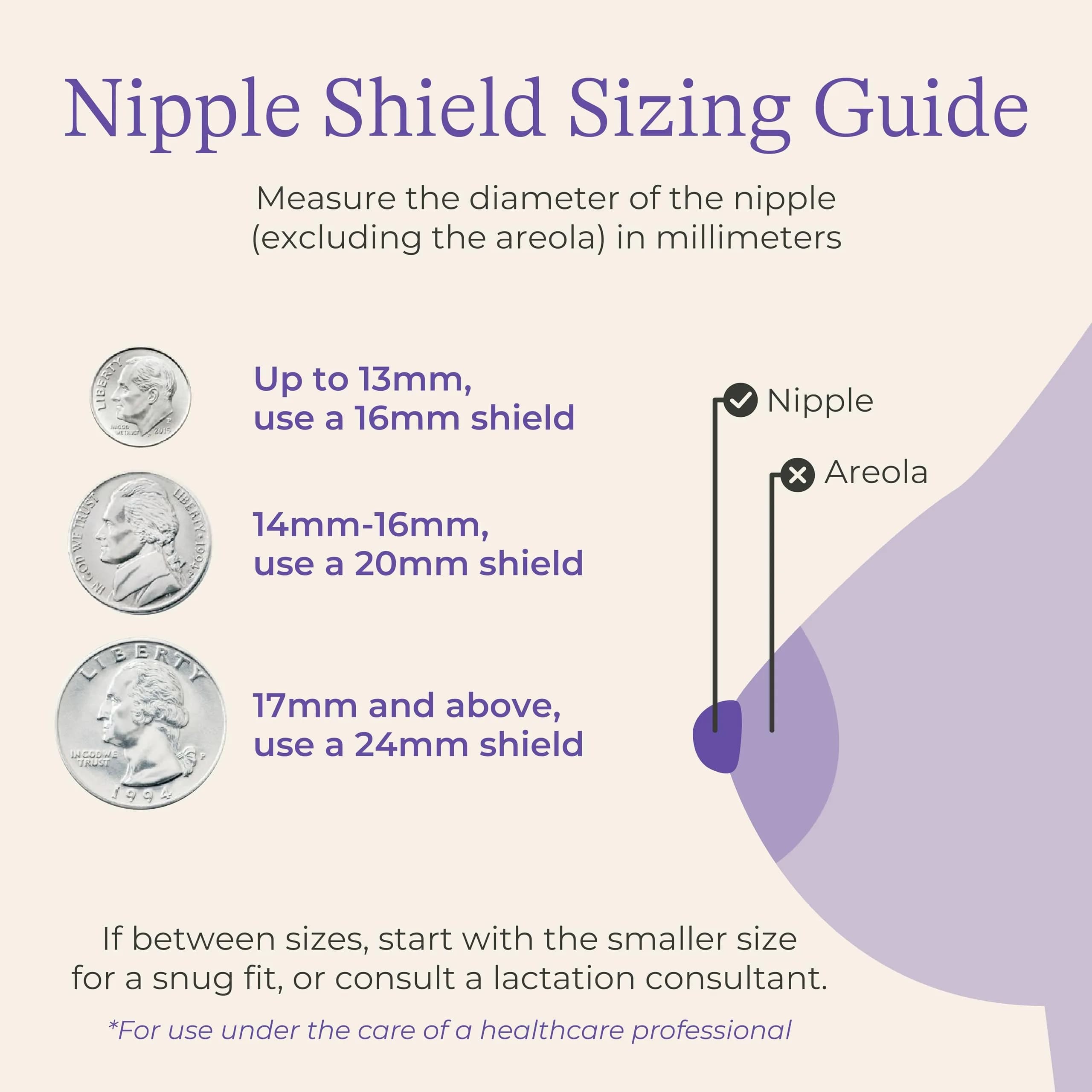 Lansinoh Contact Nipple Shields for Nursing Mothers, 24mm | Helps with Latch-On Challenges - view 3