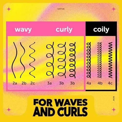 Got2B Curled Flexible Curl Foam Mousse for Wavy & Curly Hair 200ml (6.7 fl oz) | Lightweight Hydration & Frizz Control thumbnail 7