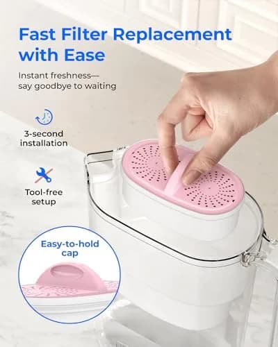 [Waterdrop] Magnesium Water Filter for Pitchers | Reduces Chlorine & Odors, Lasts 2 Months thumbnail 9