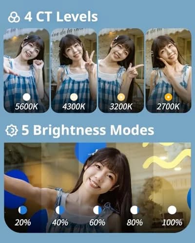 SmallRig Magnetic Selfie Light with Mirror, White | 360° Fill Light Coverage for Content Creation thumbnail 5