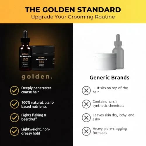 Golden Grooming Beard Bundle for Black Men - Natural Growth Kit with 2oz Balm & 1oz Oil - Shea Butter Conditioner - Smoky Citrus (Regular) thumbnail 3