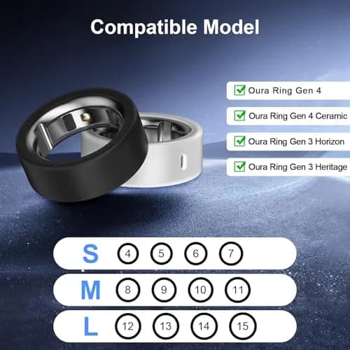 ZOOROO Oura Ring Covers (8 Pack) for Gen 3/4, Size M (8-11) | Silicone Ring Protector with Charging Hole thumbnail 2