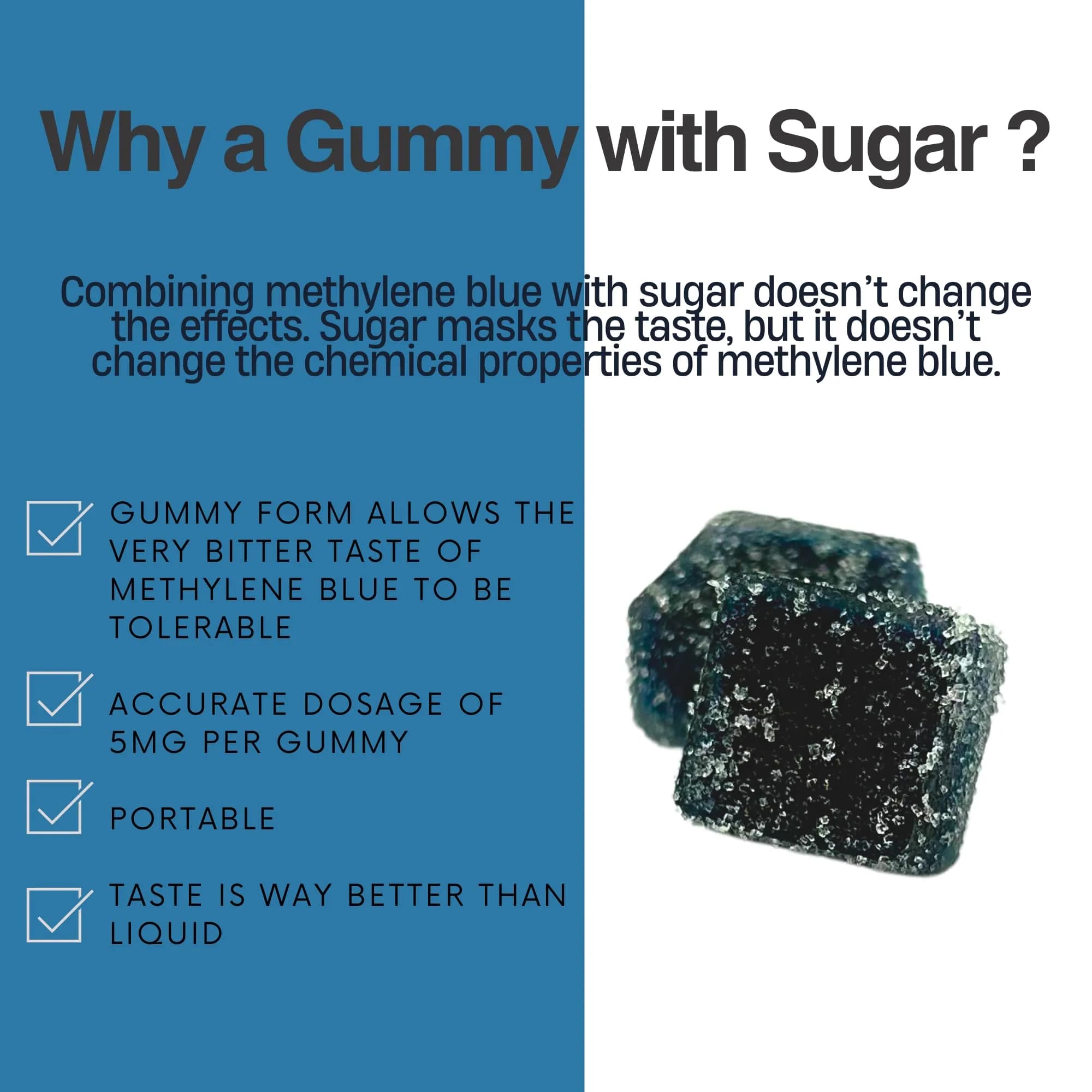 Methylene Blue Co Methylene Blue Gummies 5mg (30 Count) - view 6
