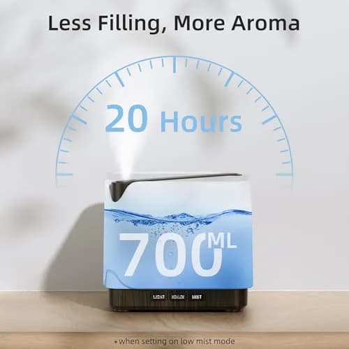 ASAKUKI Large 700ml Essential Oil Diffuser Humidifier | Ultrasonic Aroma Diffuser for Home & Large Spaces thumbnail 2