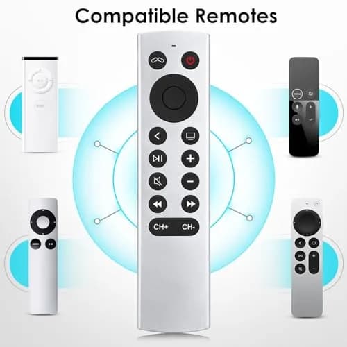 LOUTOC Replacement Remote Control for Apple TV 4K/HD (1st-3rd Gen) | Infrared Universal Remote thumbnail 6