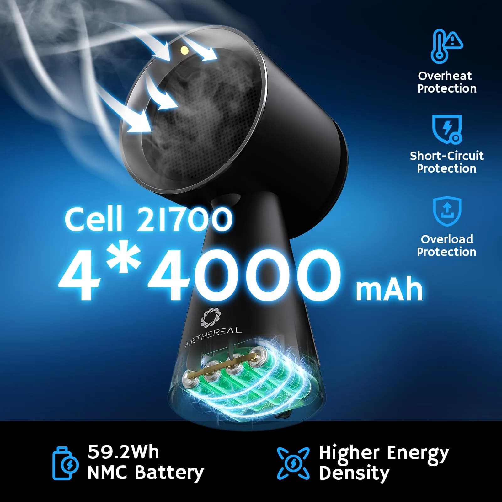 AIRTHEREAL Rechargeable Portable Range Hood RH180B Black, Battery Powered Desktop Exhaust Fan with 3-Fan Speeds and Large Oil Collection Cup for RV Cooking thumbnail 2