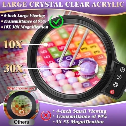 HQGZQL 10X 30X Large Magnifying Glass with Light and Stand | 5-inch Lighted Magnifier, 72 LED, Dimmable, Hands-Free Desk Lamp thumbnail 2