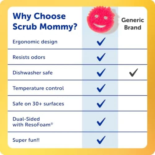 Scrub Daddy Scrub Mommy Sponges 9 Count | Dual-Sided Kitchen Scrubber thumbnail 6