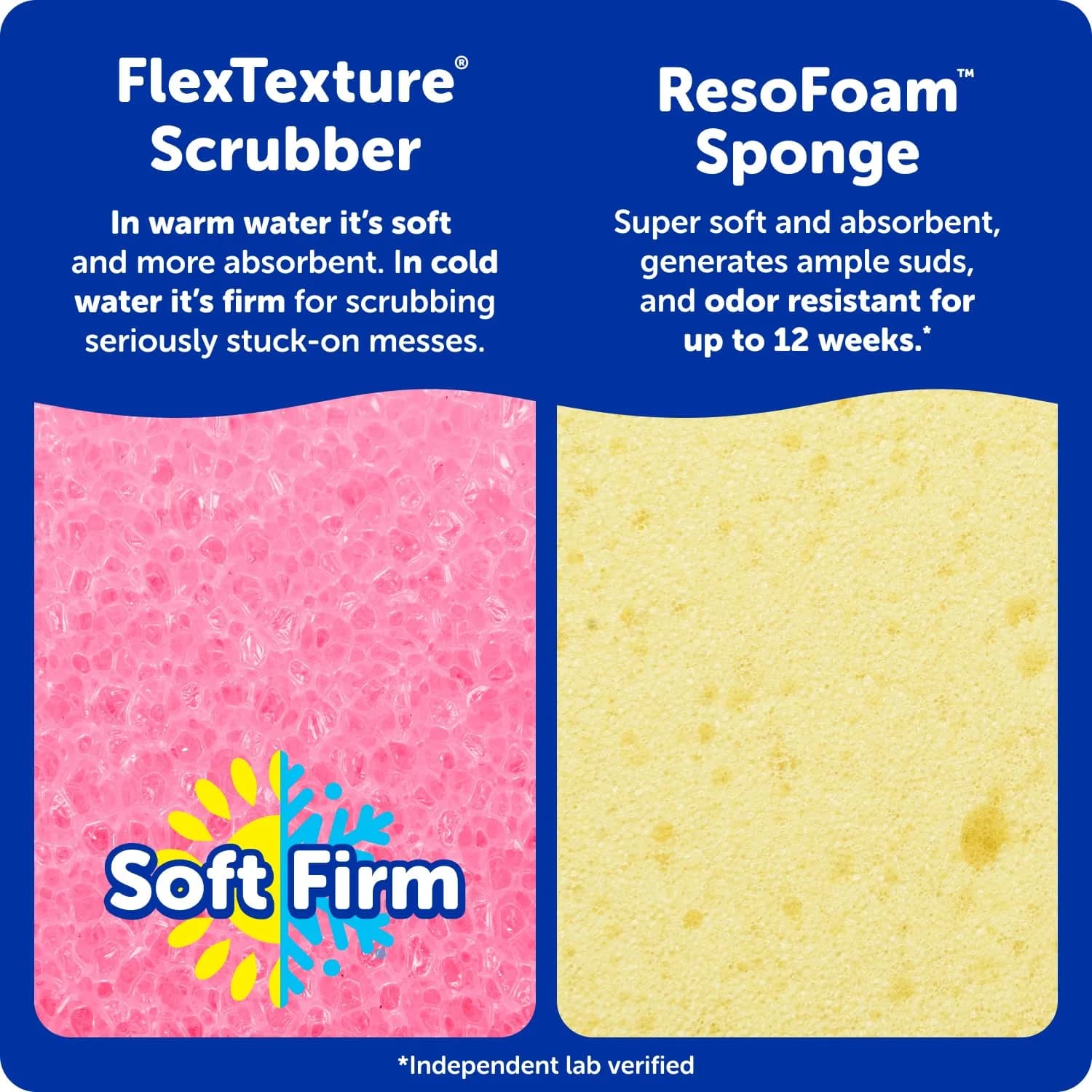 Scrub Mommy Exclusive 9-Count Kitchen Sponge Set | Dual-Sided Non-Scratch Cleaning Sponges - view 3