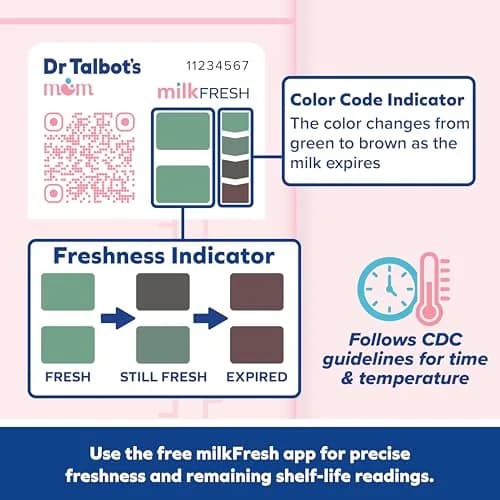 Dr. Talbot's Mom MilkFresh Breast Milk Sensors - 20 Pack | Tracks Time & Temperature for Freshness thumbnail 7