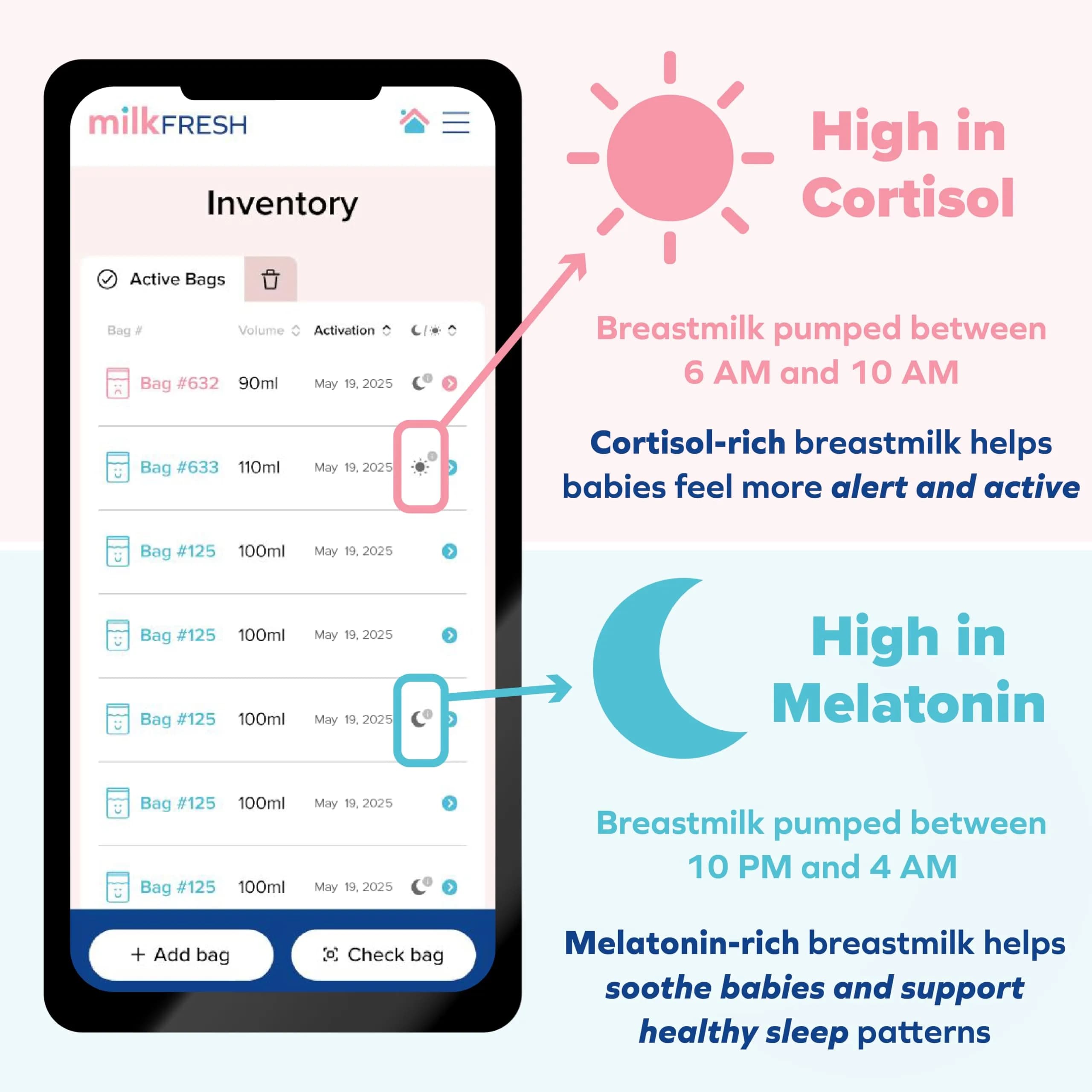 Dr. Talbot's Mom MilkFresh Breastmilk Freshness Sensors (48-Count) | App-Enabled Temperature & Time Monitoring - view 6