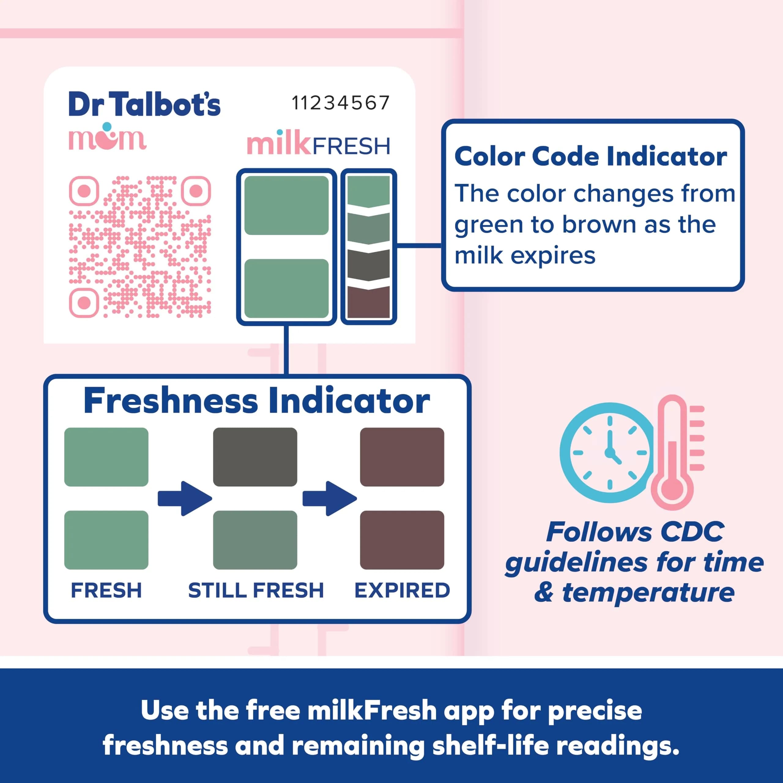 Dr. Talbot's Mom MilkFresh Breastmilk Freshness Sensors (48-Count) | App-Enabled Temperature & Time Monitoring - view 7