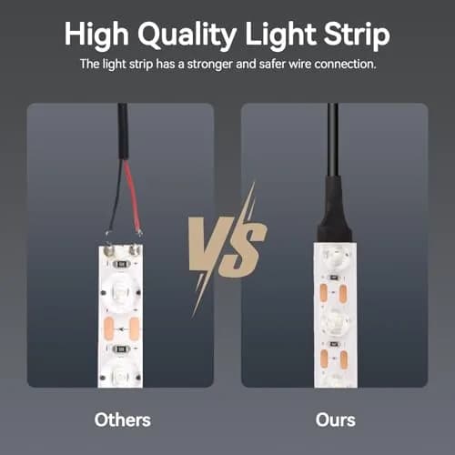 UniTak3D LED Light Strip Kit for Bambu Lab A1 Mini 3D Printer 190mm (7.5in) | High Brightness 24V thumbnail 5