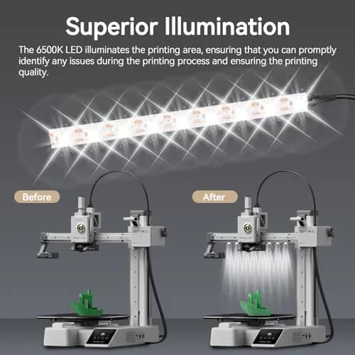 UniTak3D LED Light Strip Kit for Bambu Lab A1 Mini 3D Printer 190mm (7.5in) | High Brightness 24V thumbnail 3