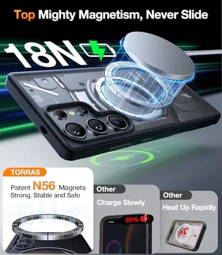 TORRAS Magnetic Case for Samsung Galaxy S25 Ultra, 18N Mighty MagSafe Compatible, 4X Military Grade Protection, Black thumbnail 3