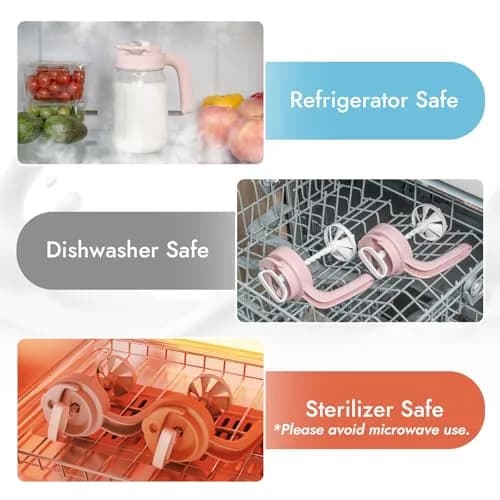 Papablic Pink Formula Mixer Lid for 32oz Wide Mouth Mason Jars | BPA-Free & Leak-Proof Design thumbnail 4