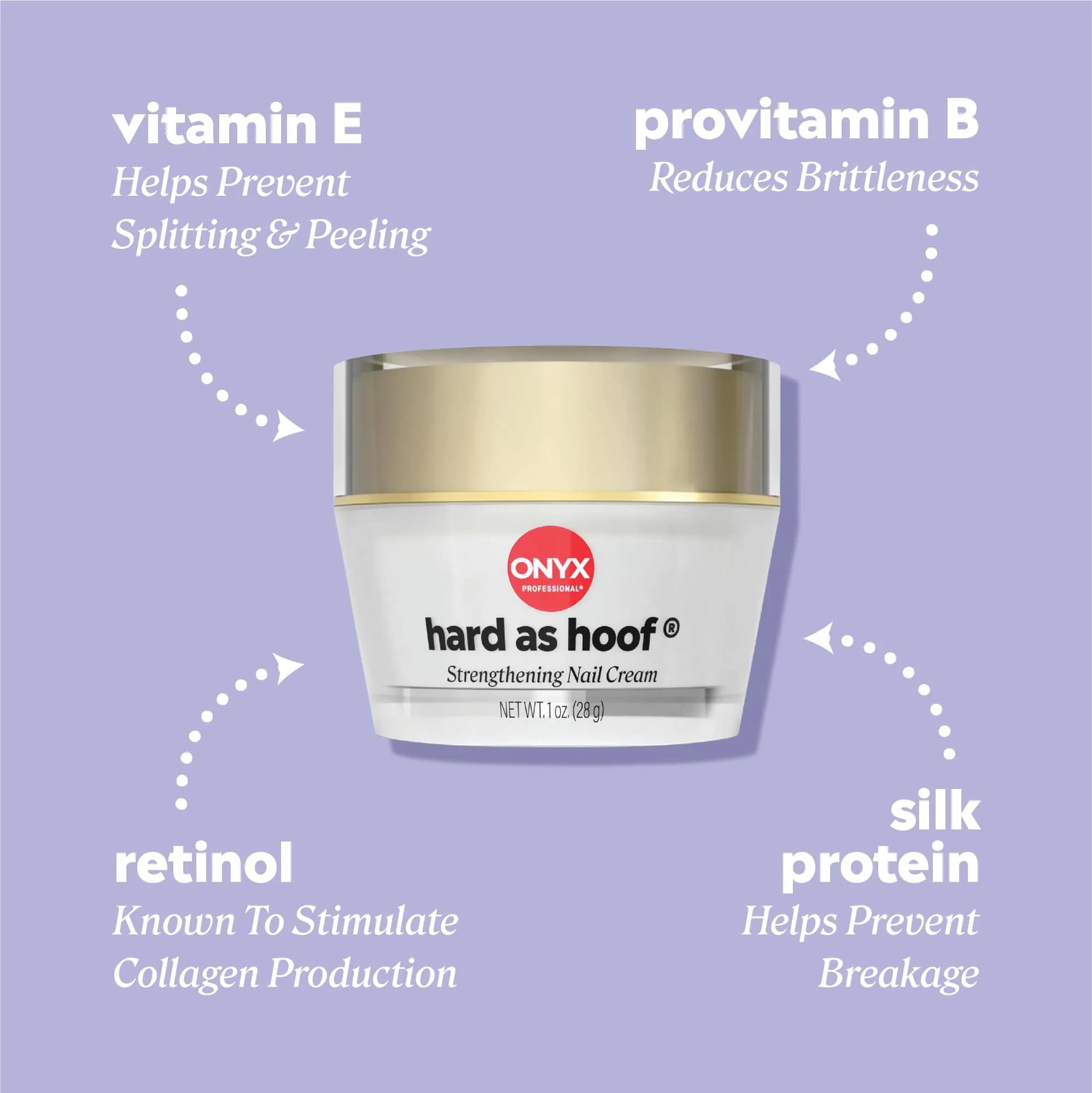 Onyx Professional Unscented Hard as Hoof Nail Strengthening Cream 1 oz | Stops Splits, Chips, Cracks - view 3