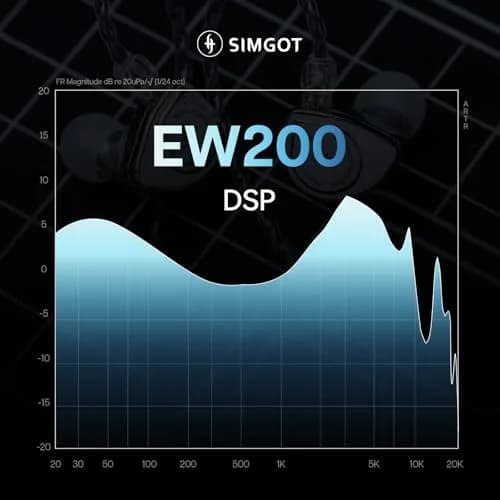 Linsoul SIMGOT EW200 In-Ear Earphones with 10mm SCP Diaphragm Dynamic Driver, 16Ω Impedance, 126dB Sensitivity | Silver Metal Body, Detachable 0.78mm 2-pin Silver-Plated OFC Cable thumbnail 5