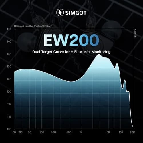 Linsoul SIMGOT EW200 In-Ear Earphones with 10mm SCP Diaphragm Dynamic Driver, Silver | 10mm Dynamic Driver, 16Ω Impedance, 126dB Sensitivity thumbnail 5