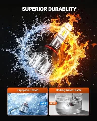 SEALIGHT 9005/HB3 LED Fog Light Bulbs 70000LM Cool White 6500K (2-Pack) | 70,000-Hour Lifespan thumbnail 6