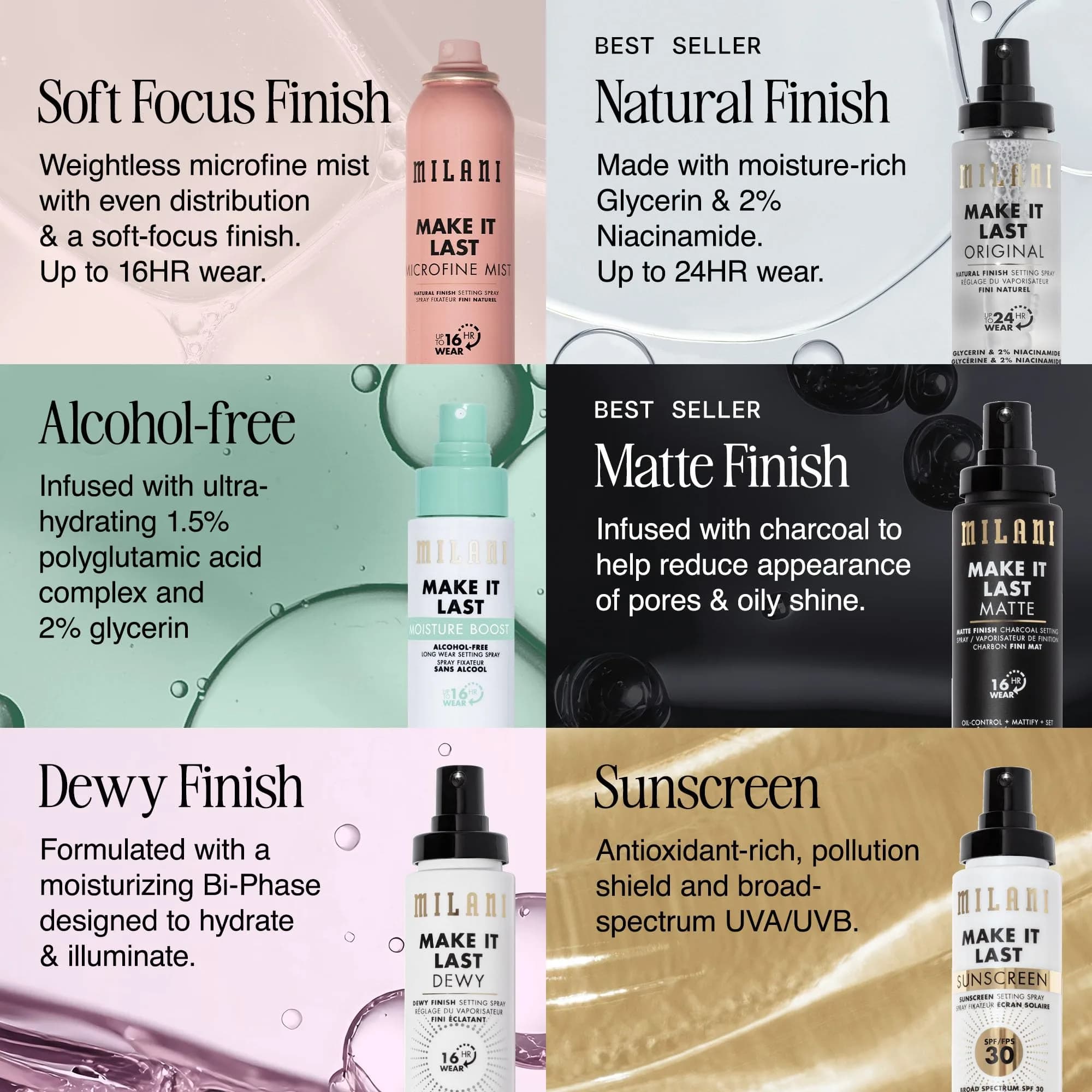 Milani Make It Last Original Natural & Matte Finish Setting Spray 2-Pack | 121.2ml (4.06 Fl Oz) Duo thumbnail 8