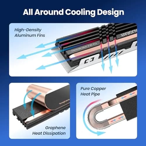 GRAUGEAR Heat Pipe Cooler for M.2 SSD 2280 | Copper & Aluminum Thermal Solution for High-Speed Gaming thumbnail 7