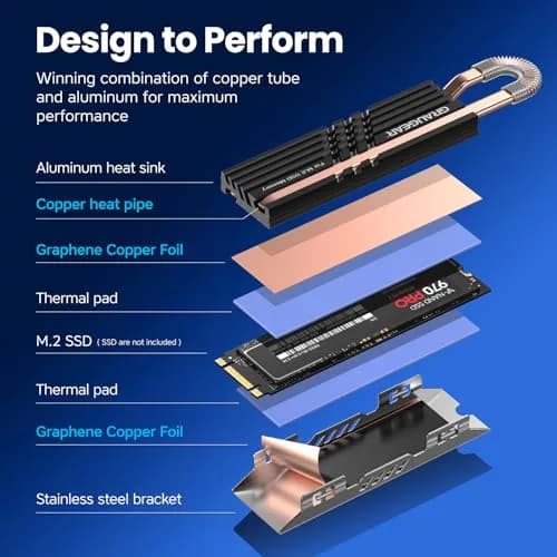 GRAUGEAR Heat Pipe Cooler for M.2 SSD 2280 | Copper & Aluminum Thermal Solution for High-Speed Gaming thumbnail 3