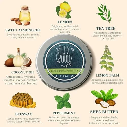 The Ilex Wood Natural Lemon Balm & Peppermint Lip Balm 3 Pack | Soothes Cold Sores, Moisturizes Dry Lips thumbnail 3