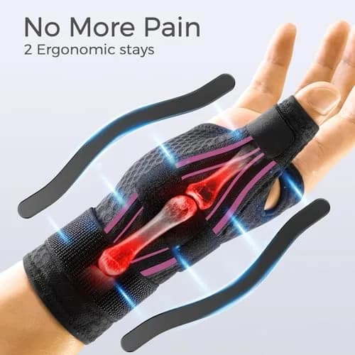 FREETOO Thumb and Wrist Brace for Arthritis Support | Ergonomic, Breathable & Adjustable (S/M - Fit both hands) thumbnail 2