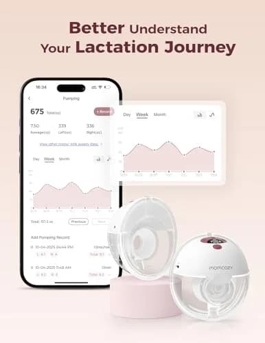 Momcozy M5 Smart Wearable Breast Pump, Cozy Red 24mm Flange | App Controlled, Hands-Free, 3 Modes 9 Levels thumbnail 3