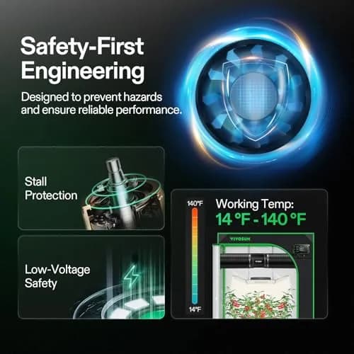 VIVOSUN P6 6" Inline Duct Fan with Speed Control 345 CFM Exhaust Fan | 15.24cm (6") Black thumbnail 5