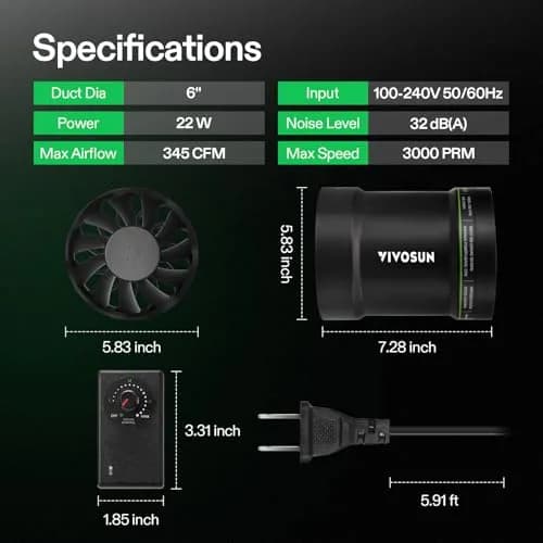 VIVOSUN P6 6" Inline Duct Fan with Speed Control 345 CFM Exhaust Fan | 15.24cm (6") Black thumbnail 7