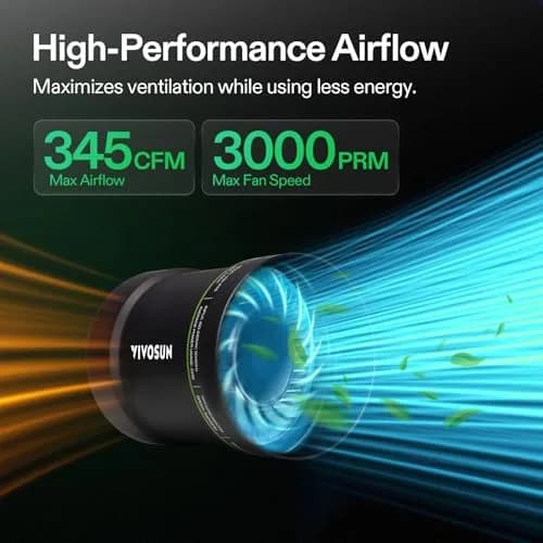 VIVOSUN P6 6" Inline Duct Fan with Speed Control 345 CFM Exhaust Fan | 15.24cm (6") Black thumbnail 2