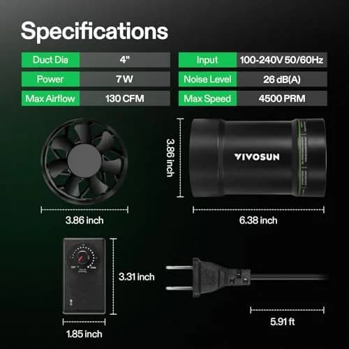 VIVOSUN 4" Inline Duct Fan 130 CFM Exhaust Fan with Speed Control | Quiet EC Motor for Grow Tents & Indoor Spaces thumbnail 7