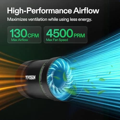 VIVOSUN 4" Inline Duct Fan 130 CFM Exhaust Fan with Speed Control | Quiet EC Motor for Grow Tents & Indoor Spaces thumbnail 2