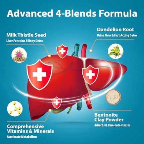 Flarovexarith Canna Cleanse 7-Day Detox Tablets | Liver & Kidney Support, 60 Count thumbnail 4