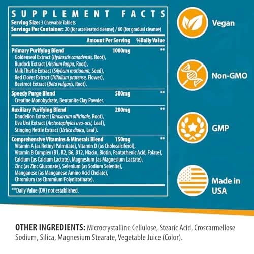 Flarovexarith Canna Cleanse 7-Day Detox Tablets | Liver & Kidney Support, 60 Count thumbnail 7